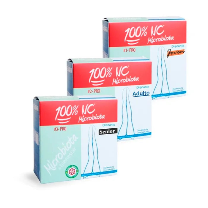 Nc Microbiota Antioxidant Drainage Young