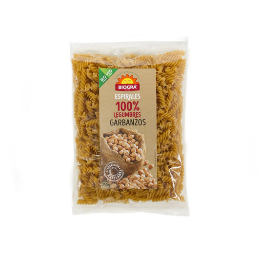 Biográ Espiral De Garbanzos Biogra Bio